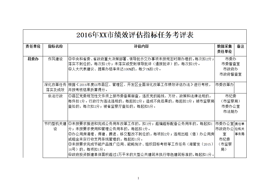 开云